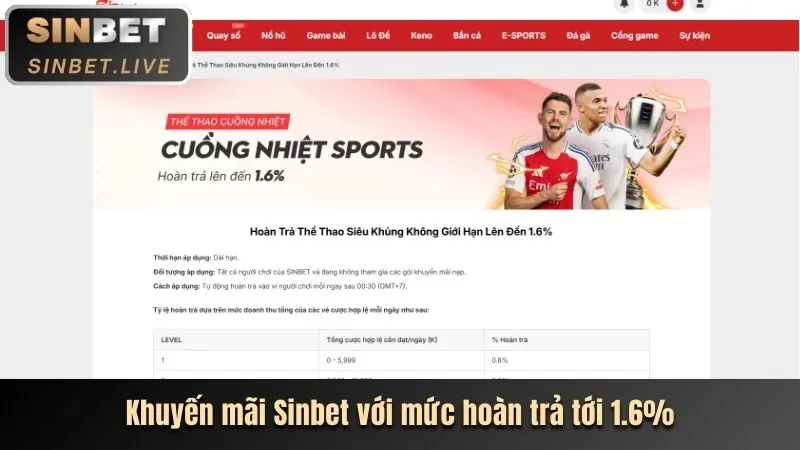 Hướng dẫn nạp tiền vào 8live nhanh chóng
